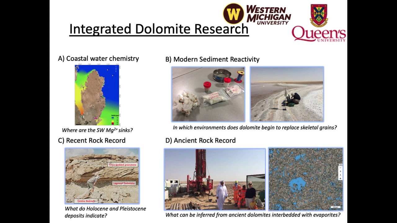 The Dolomite Problem- Insights from the Zagros Basin
