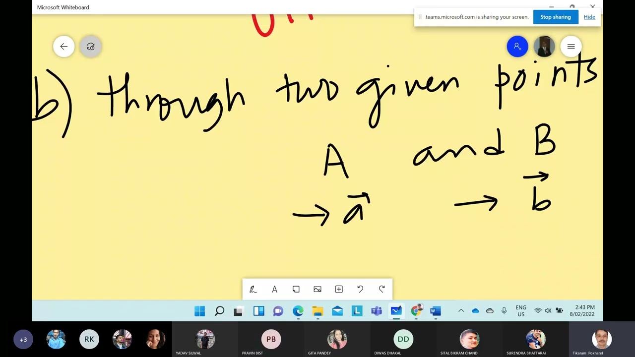 Equation of line