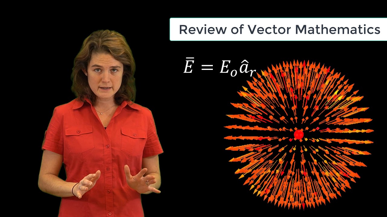 Intro to Basics of Vector Algebra &mdash; Lesson 1