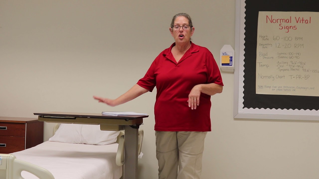 Resident Care Procedure #2: Final steps