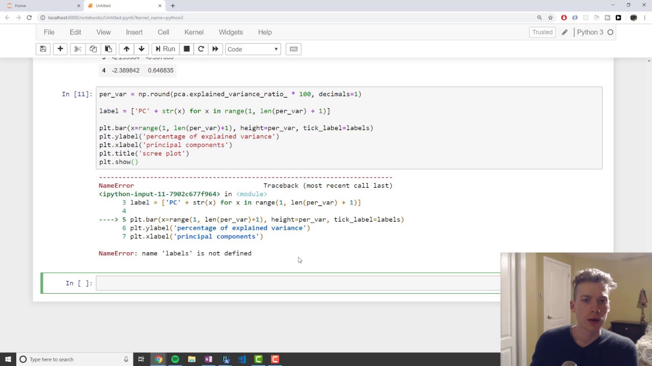 Principal Component Analysis Example In Python