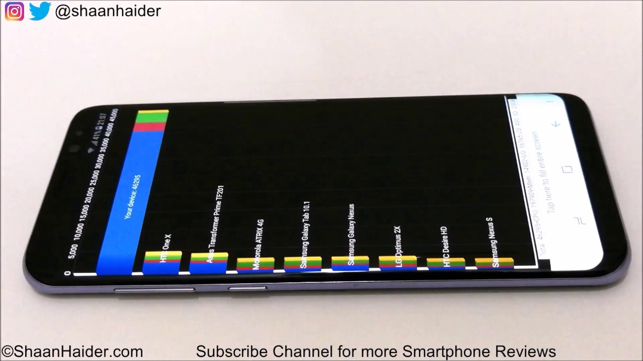 Samsung Galaxy S8 Plus : Benchmark Tests and Comparison
