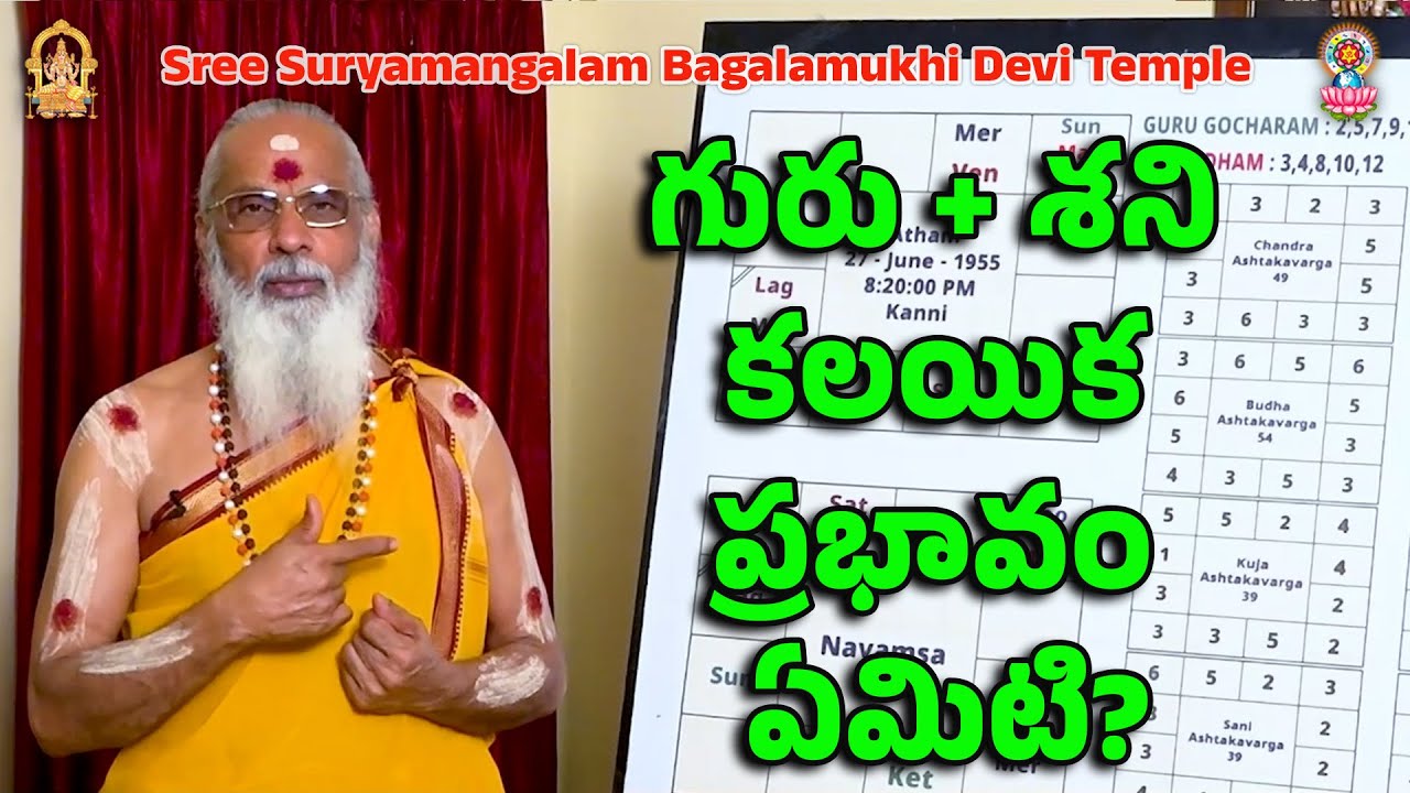 గురు + శని కలయిక ప్రభావం ఏమిటి?