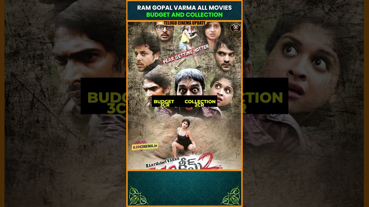 Ram Gopal Varma: Part 2 Verdicts! ⚡#Shorts #Tollywood #RamGopalVarma #BoxOffice #MovieFacts