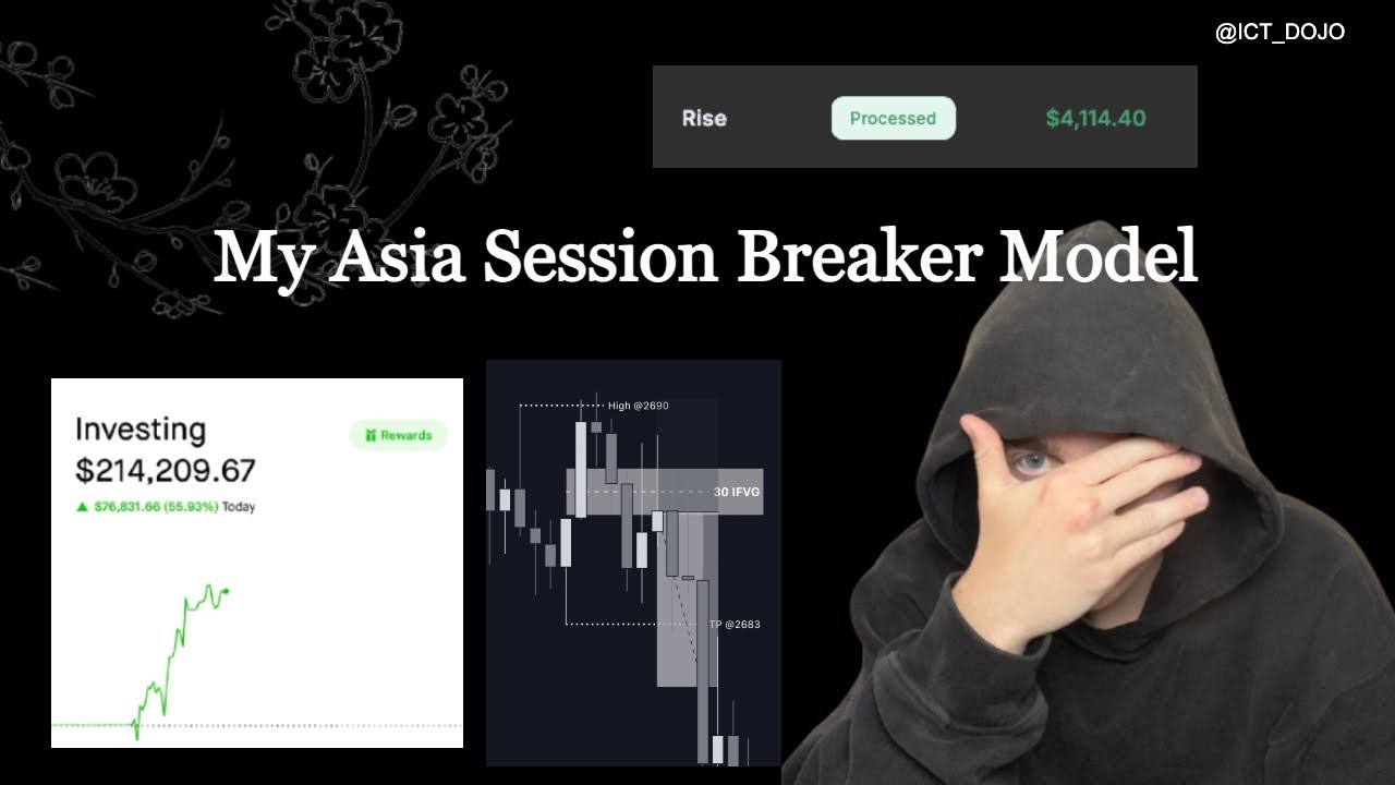 LIVE TRADING ASIA SESSION!