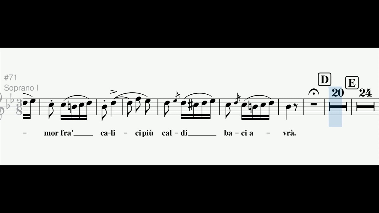 Verdi - Brindisi - CHÓR - SOPRAN 1