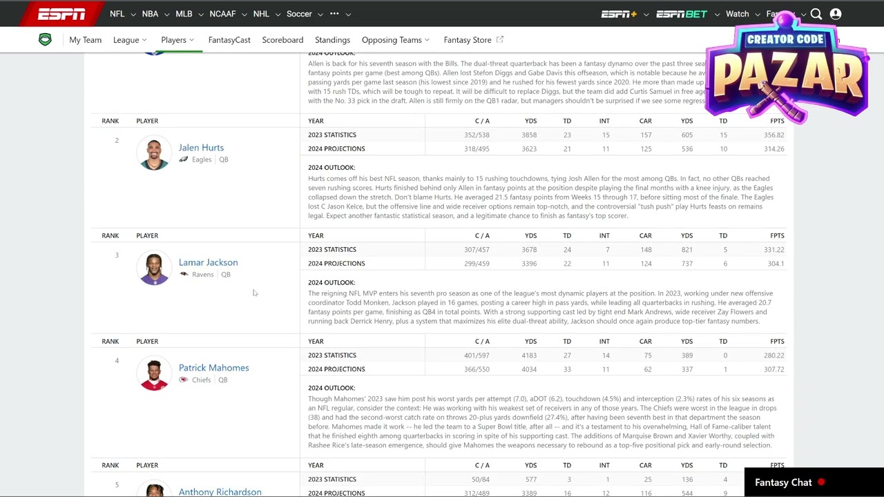 How to See a Players Projections on ESPN Fantasy Football