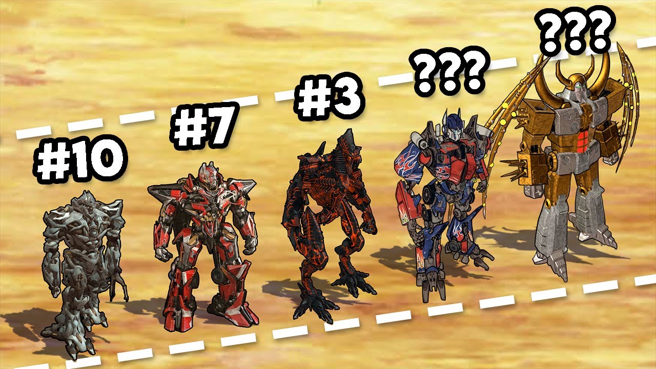 Todos Los Transformers Clasificados de Más Débil a Más Fuerte