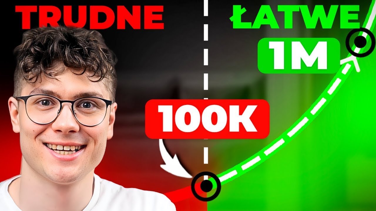 Dlaczego pierwsze 100 tysięcy jest trudne, ale MILION jest łatwy?