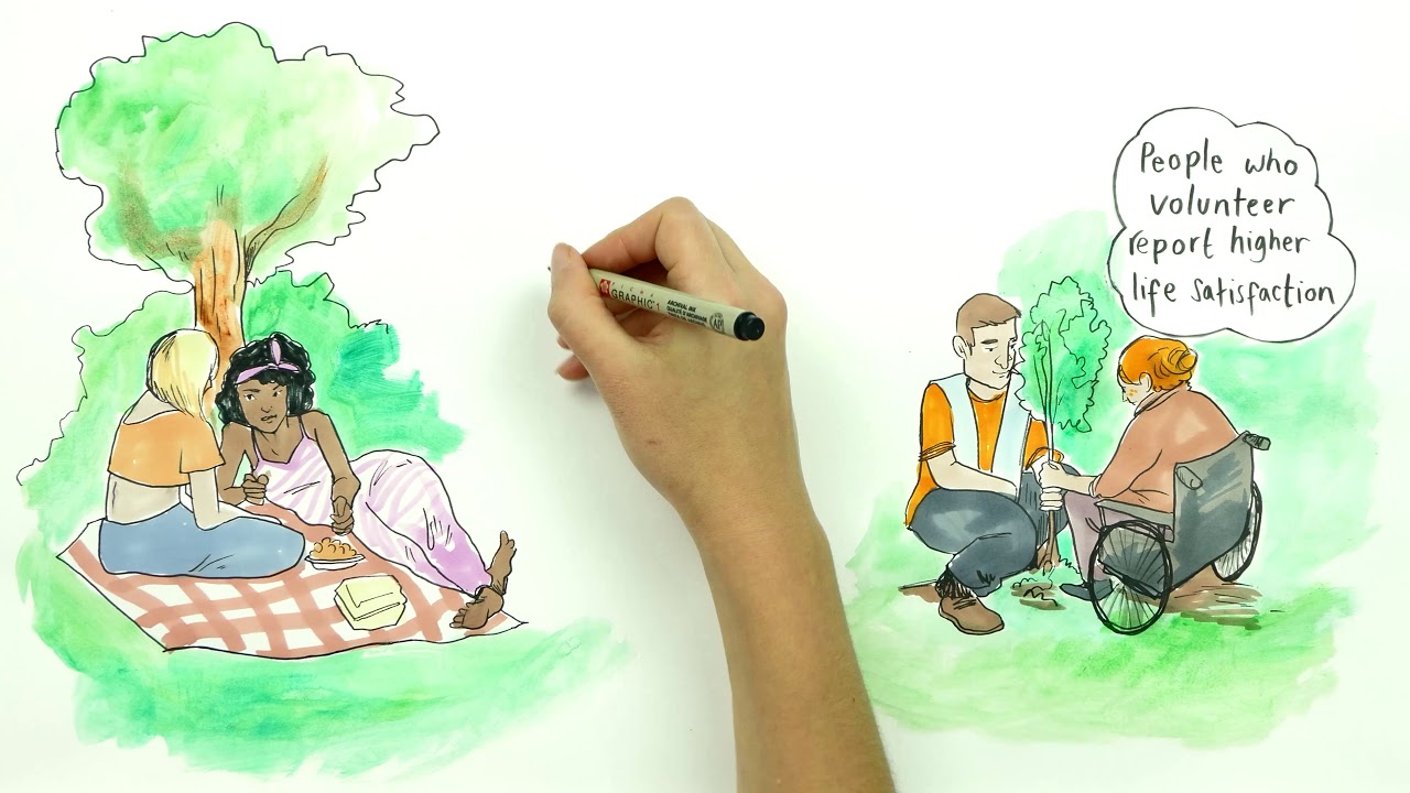 Improving Resilience and Wellbeing for All | West Sussex County Council | CreativeConnection