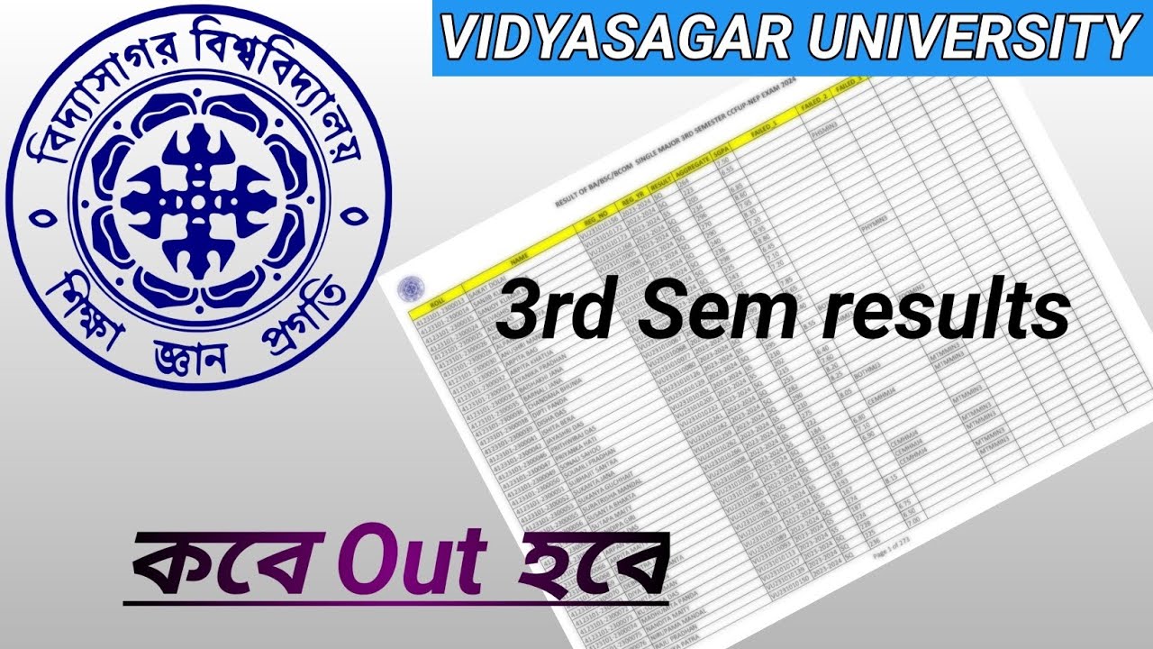 Vidyasagar University 3rd Semester Result 2026 | ভিডিয়াসাগর ইউনিভার্সিটি 3rd Sem Result কবে Out হবে