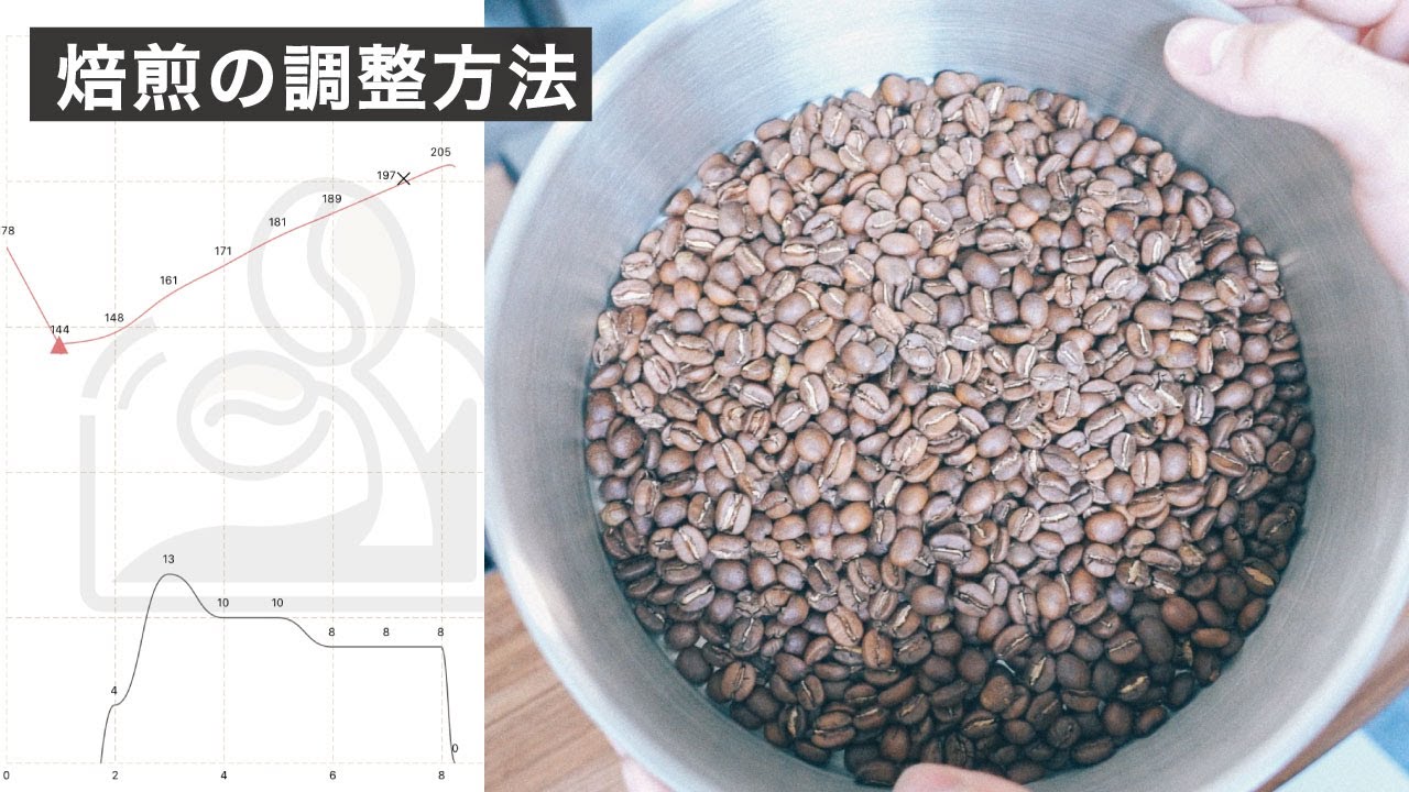 思い通りの美味しさにするための、コーヒーの焙煎調整の流れ