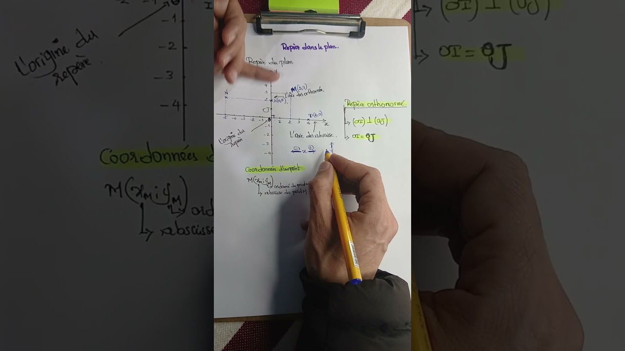 Cours: Repère dans le plan. 3ac درس المعلم في المستوى الثالثة إعدادي.