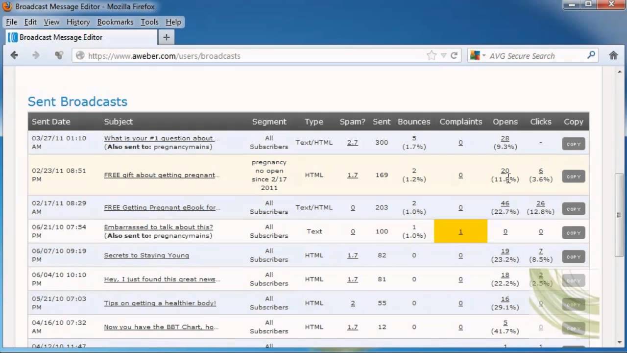 Easily Track Site Clicks Using Aweber