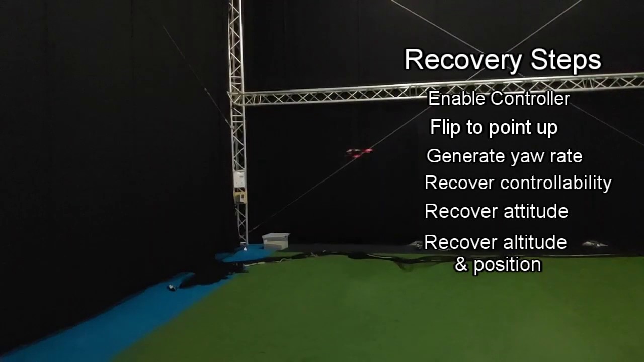 Quadrotor upset recovery after rotor failure