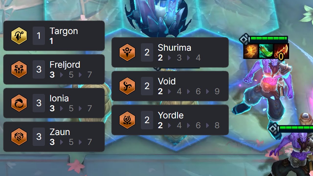 I unlocked these 7 Regions for Ryze!