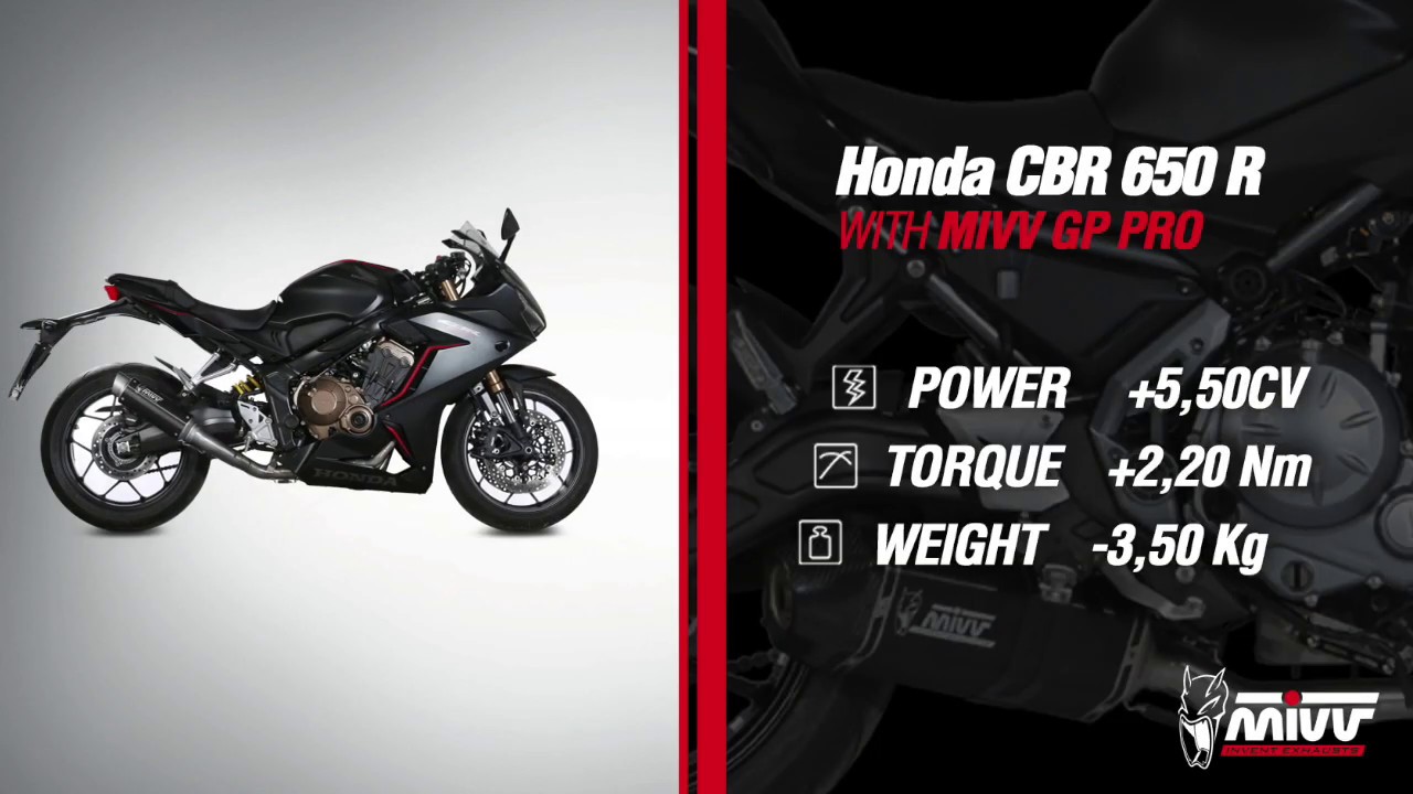 HONDA CBR 650 R - MIVV GP PRO