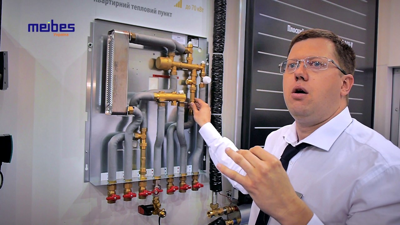 Квартирные тепловые пункты Logotherm от Meibes.