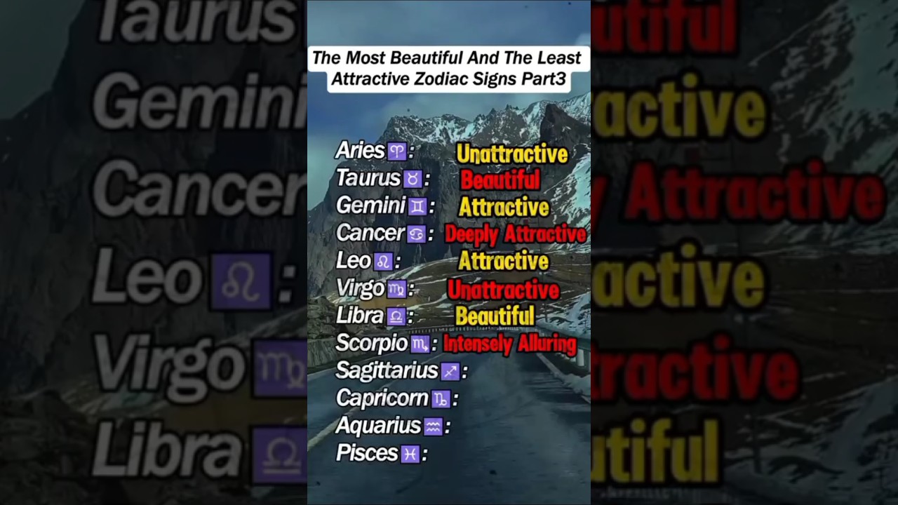 The most beautiful and least attractive zodiac signs part3 #horoscope #zodiacsign #zodiacpredictions