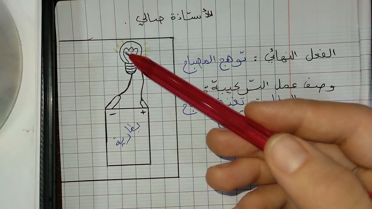 مفهوم مبسط للسلسلة الوظيفية لتلاميذ 3 متوسط الجزء 1 