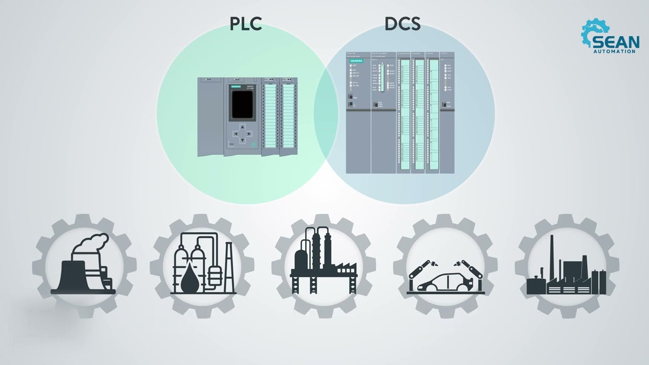 DCS vs PLC | Five important differences between DCS and PLC