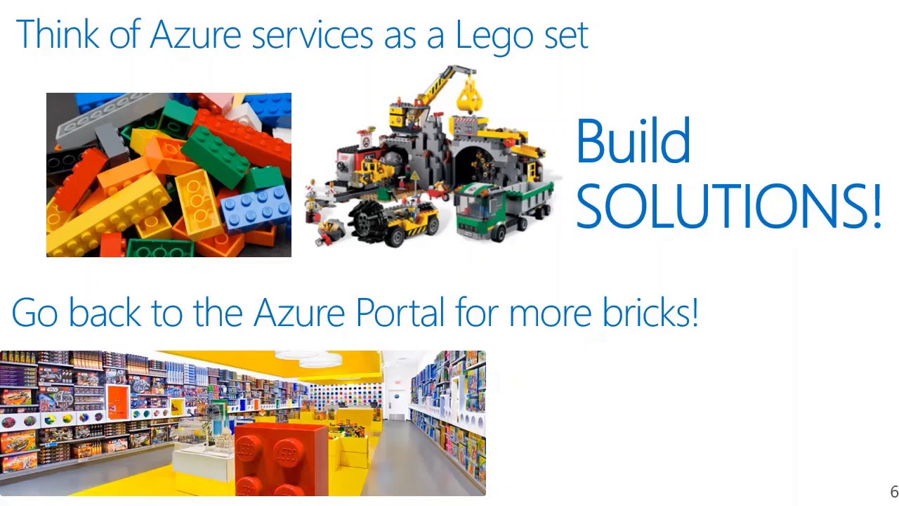 Azure Architecture Basics