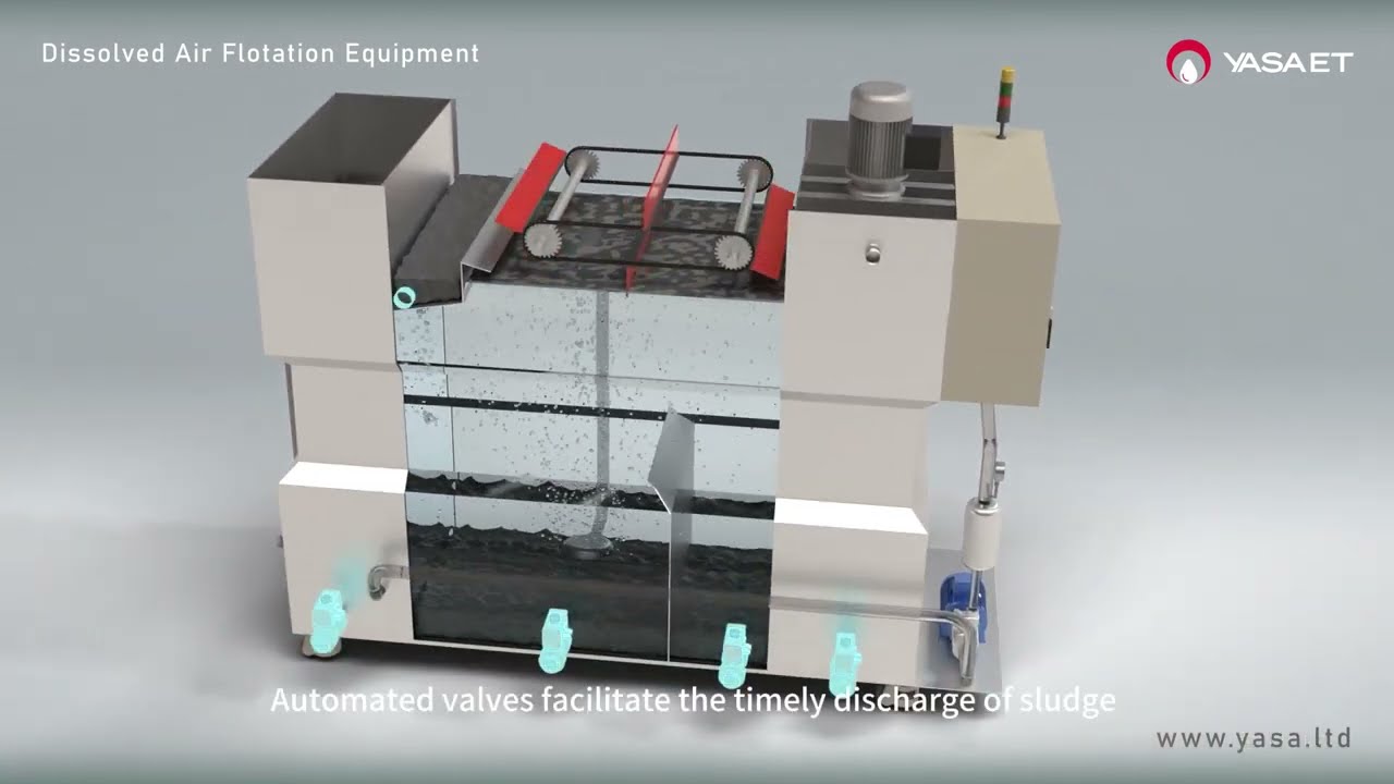 Dissolve Air Flotation (DAF) Equipment for Water and Wastewater | 3D Working Principle