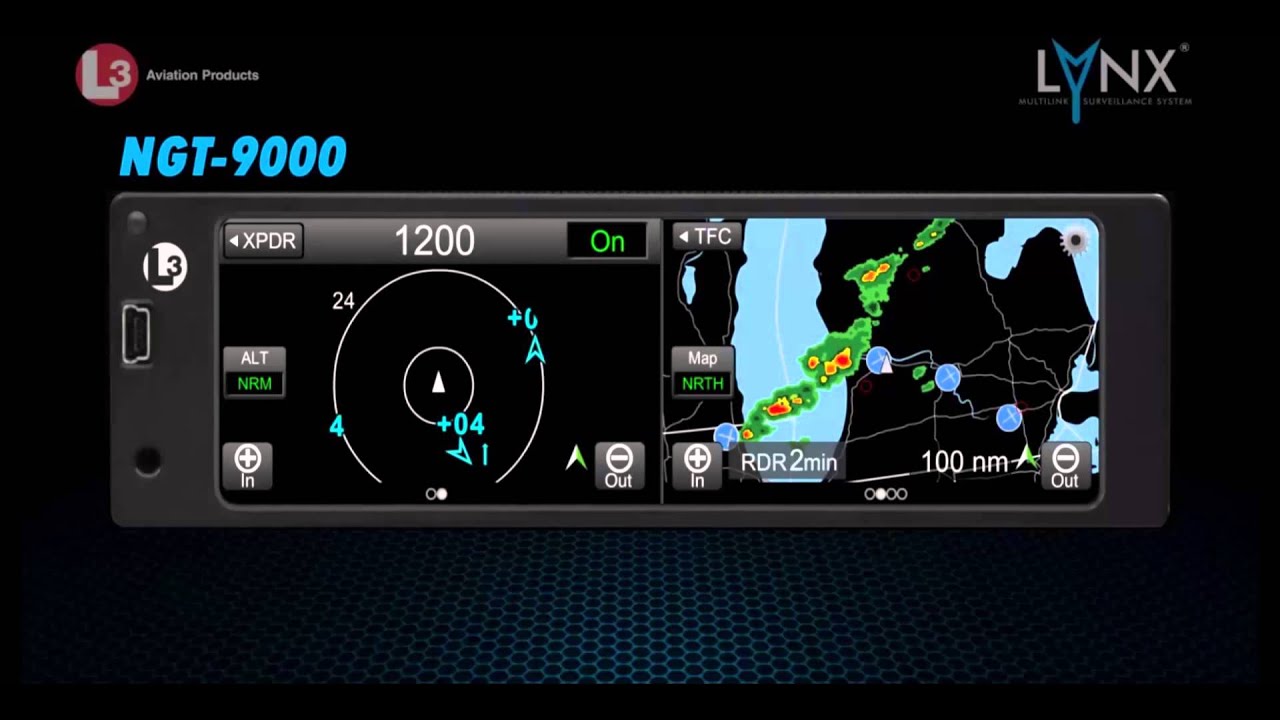 The LYNX Transponder from L-3 Avionics