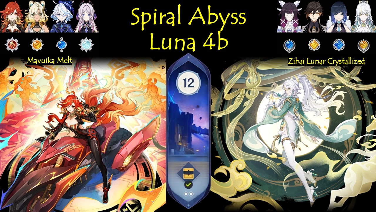Teyvat Riders - Mavuika & Zibai | Spiral Abyss Luna 4 | Genshin Impact Gameplay