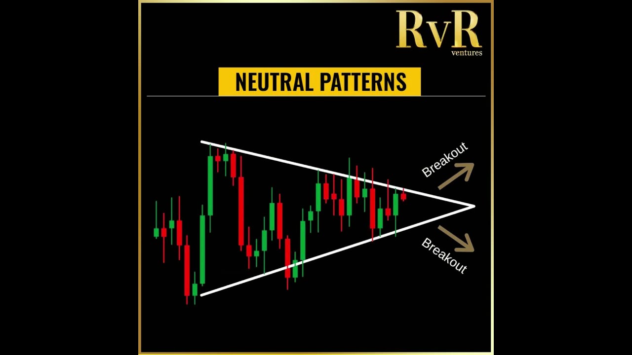 NEUTRAL PATTERNS  | Forex Education | Fx Trading Tips | Forex Terms | RvR Ventures