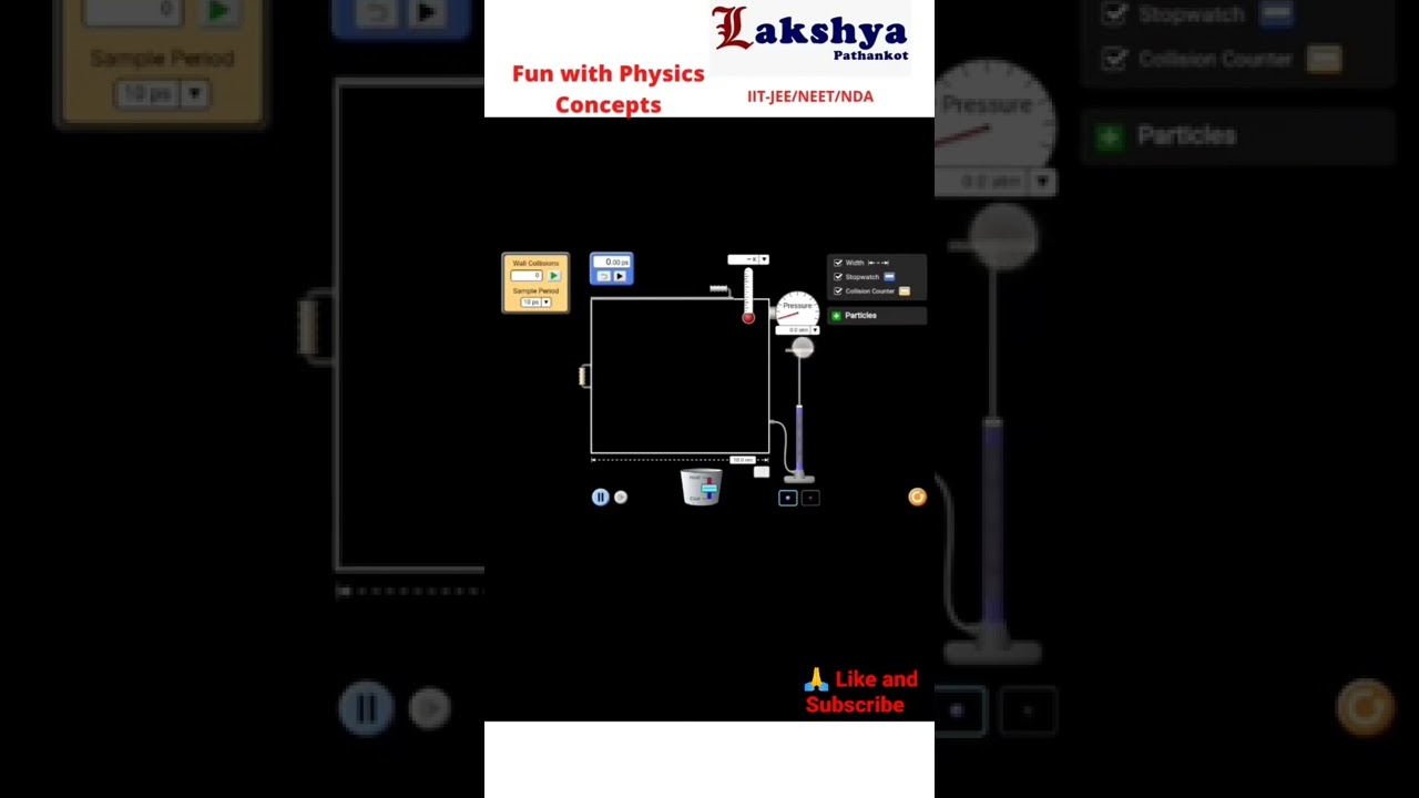 Physics in a Fun Way by ABHINANDAN SIR