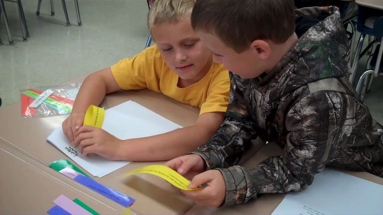 Directed Reading Thinking Activity