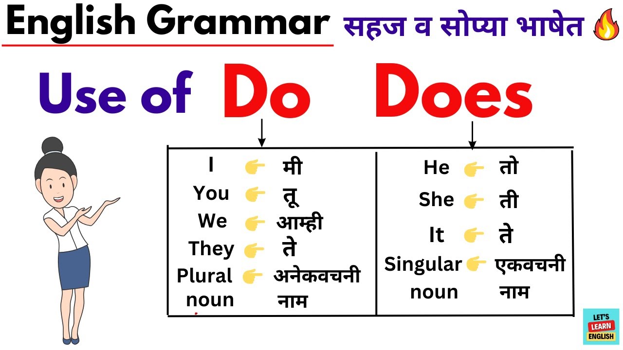 Do, Does योग्य वापर | Use of Do, Does | Spoken English in Marathi | English Grammar in Marathi |