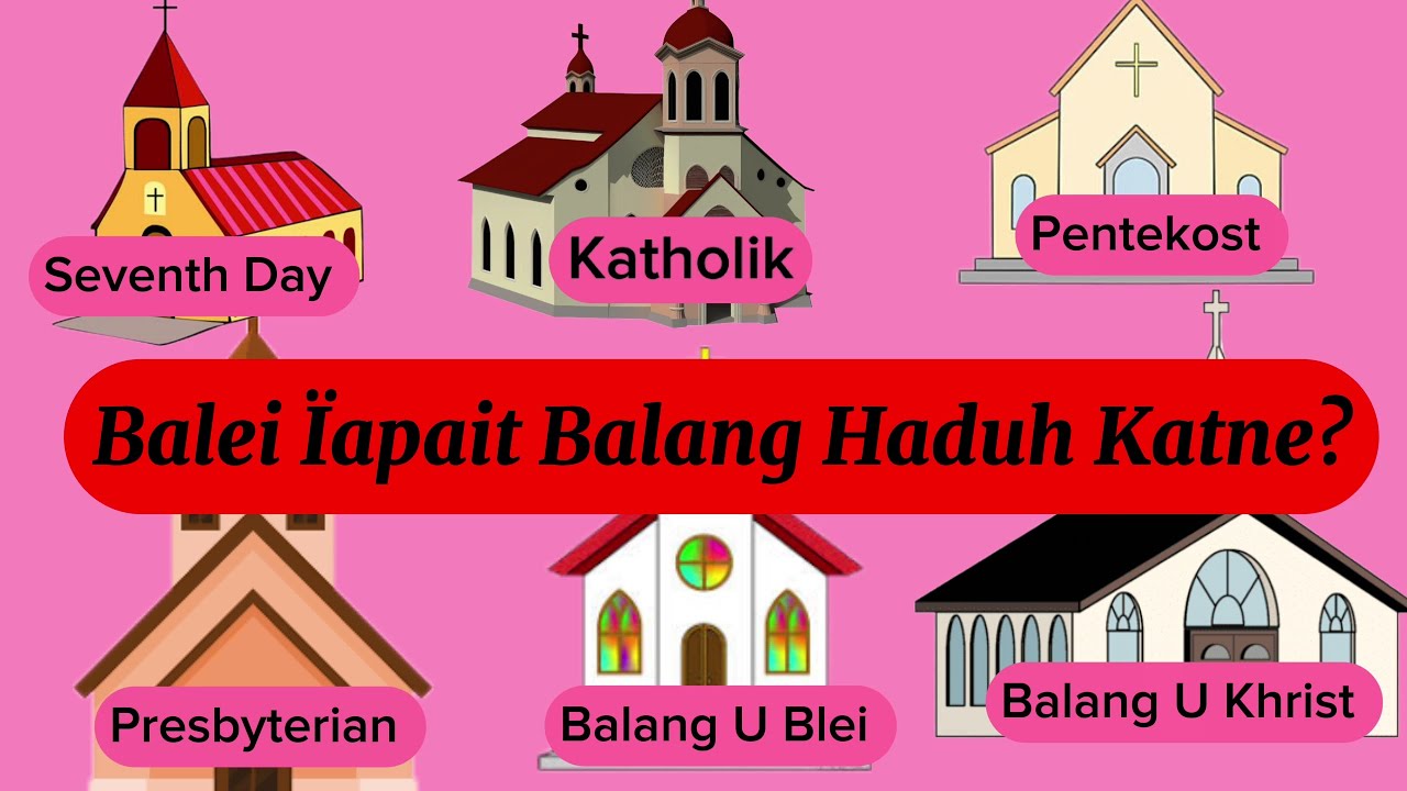 Hato Ki Balang Jong ngi ki iaid ne em katkum ka BIBLE?