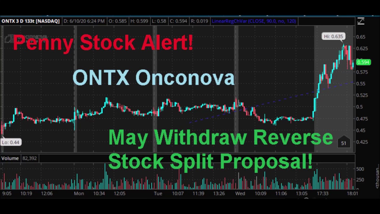 Penny Stock Alert! ONTX Onconova may Withdraw Reverse Stock Split Proposal! Day Trading Penny Stocks