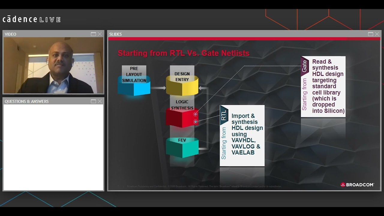 Create Palladium Design Equivalent to Both Specification and Gate Implementation on Silicon