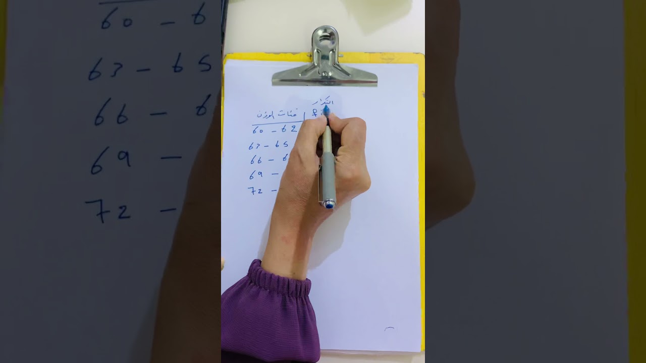 العرض الجدولي وانواع البيانات
