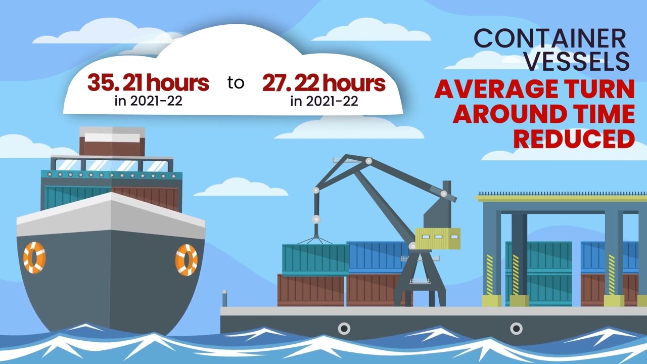 container vessels average turn around time reduced || #mopsw #news
