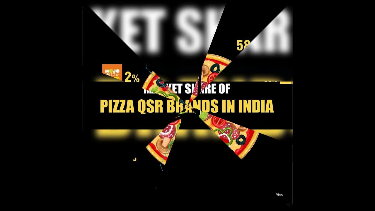 market share of pizza QSR brands in India 😊 stock market info 🌑 stock market for beginners 😊😊