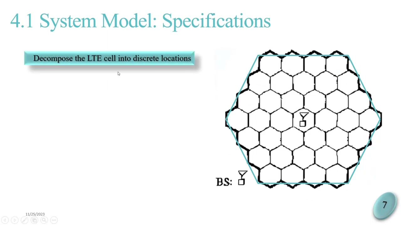 Coverage and Capacity Optimization of Private LTE Systems