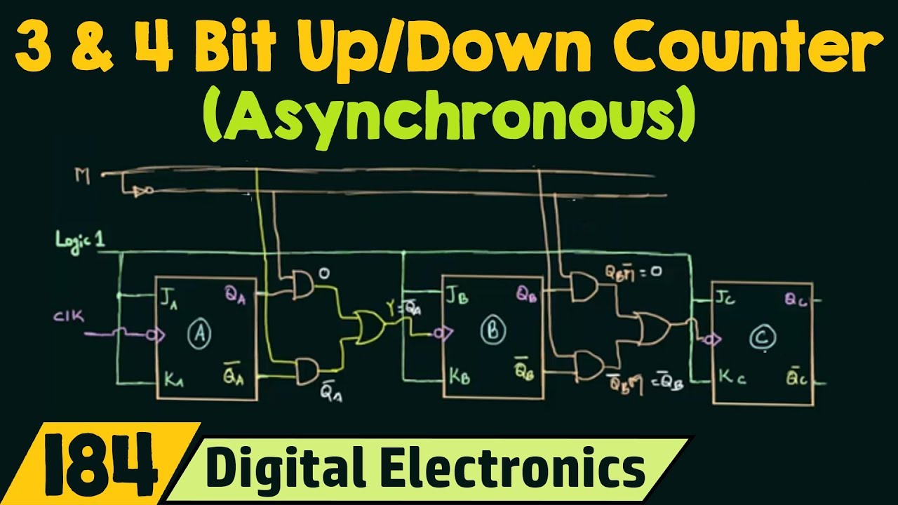 3 Bit & 4 Bit UP/DOWN Ripple Counter