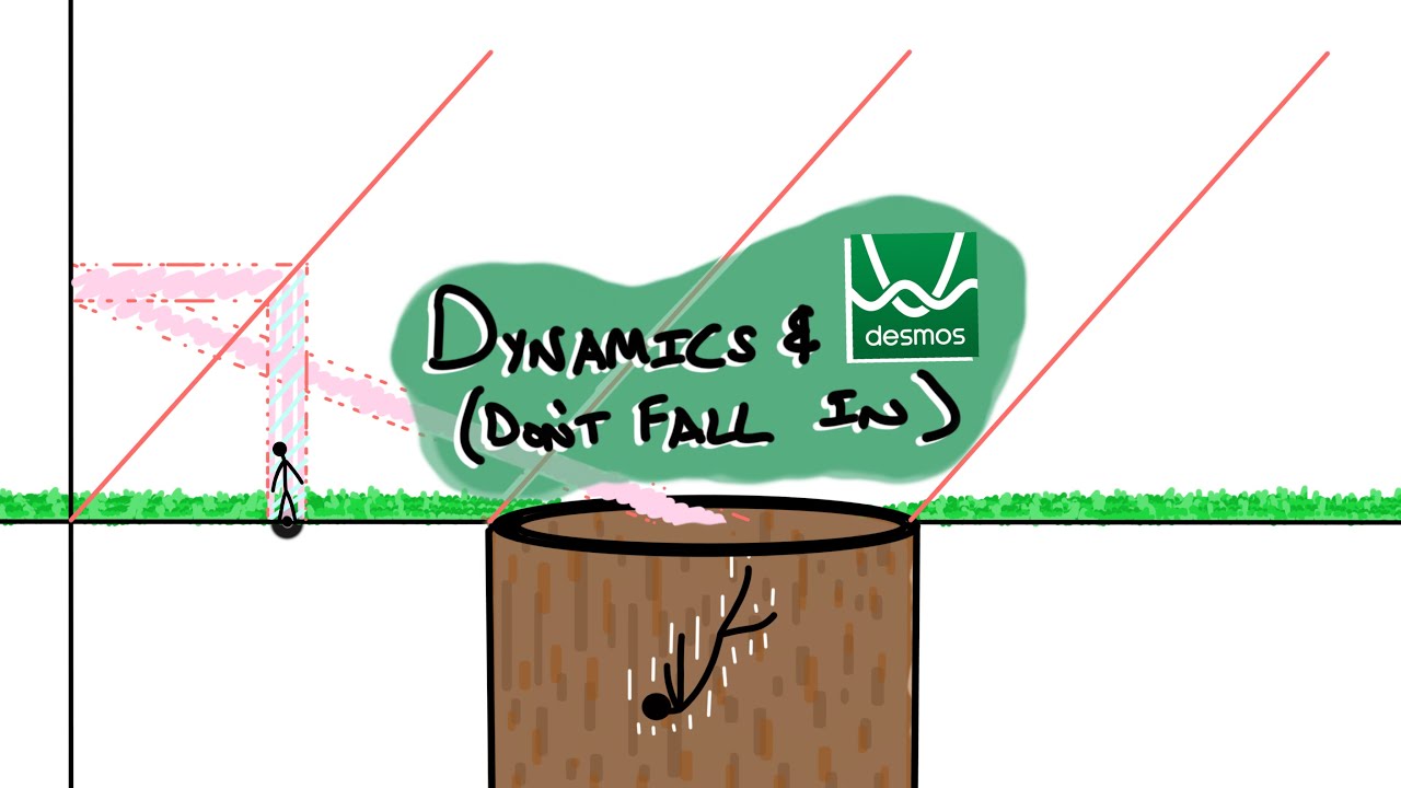 Dynamics and Desmos: Don't Fall In