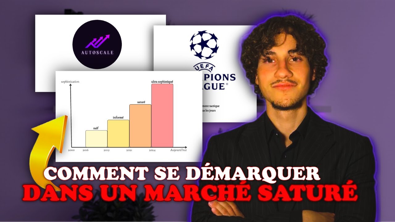 Comment Dominer un Marché Saturé en tant que coach (LA Stratégie pour Écraser la Concurrence)
