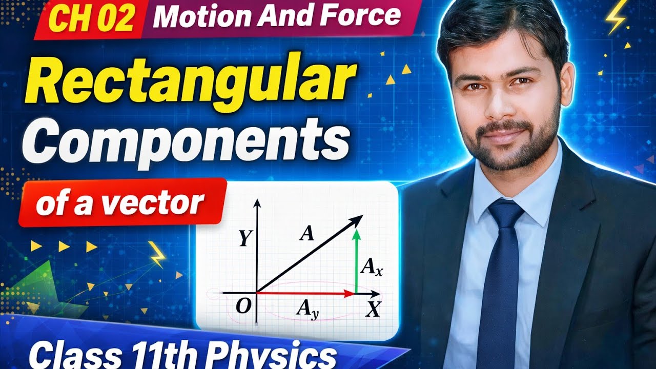 Rectangular Components of a vector | CH #02 Force and Motion Class 11th Physics New Syllabus 
