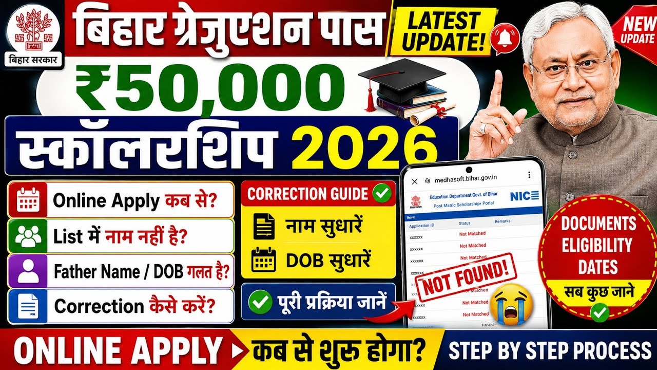 Bihar Graduation Scholarship 50000| Online Apply Kab Se Hoga?| Name List, Father Name/DOB Correction