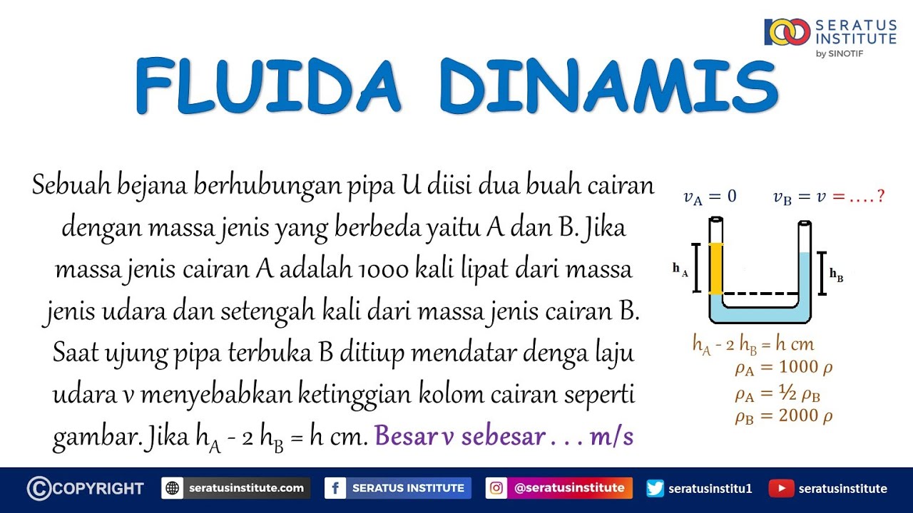 UTBK Fisika 2021 No 3 Fluida Dinamis (Pipa U)