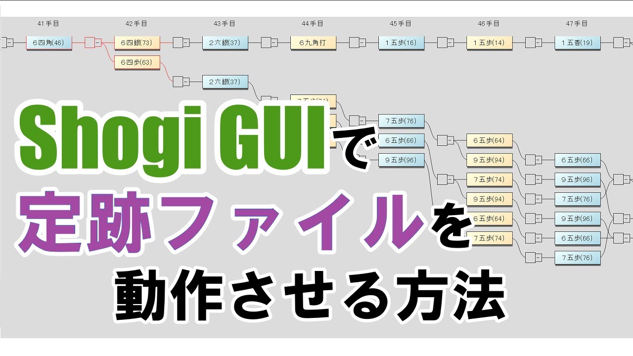 【ShogiGUI】定跡ファイル（sbk形式）を動作させる方法