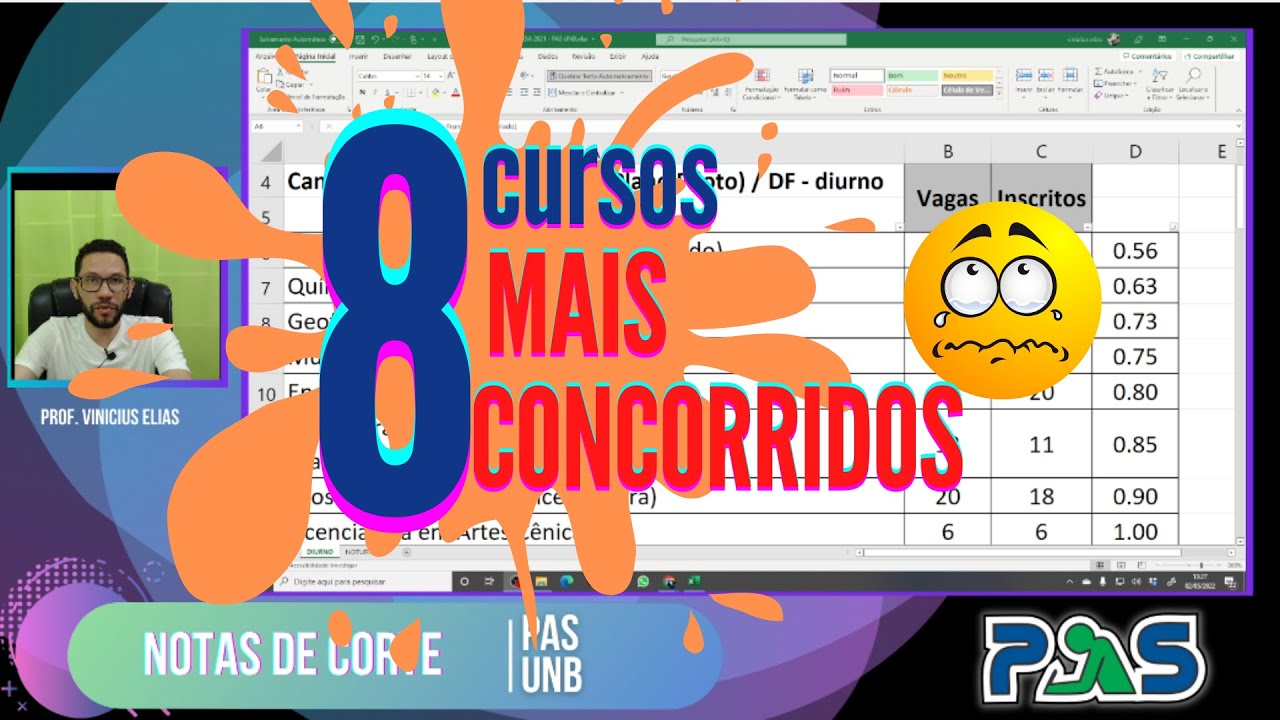 UNB | 8 CURSOS MAIS CONCORRIDOS | CAMPUS DARCY RIBEIRO - DIURNO | PAS UNB 2022