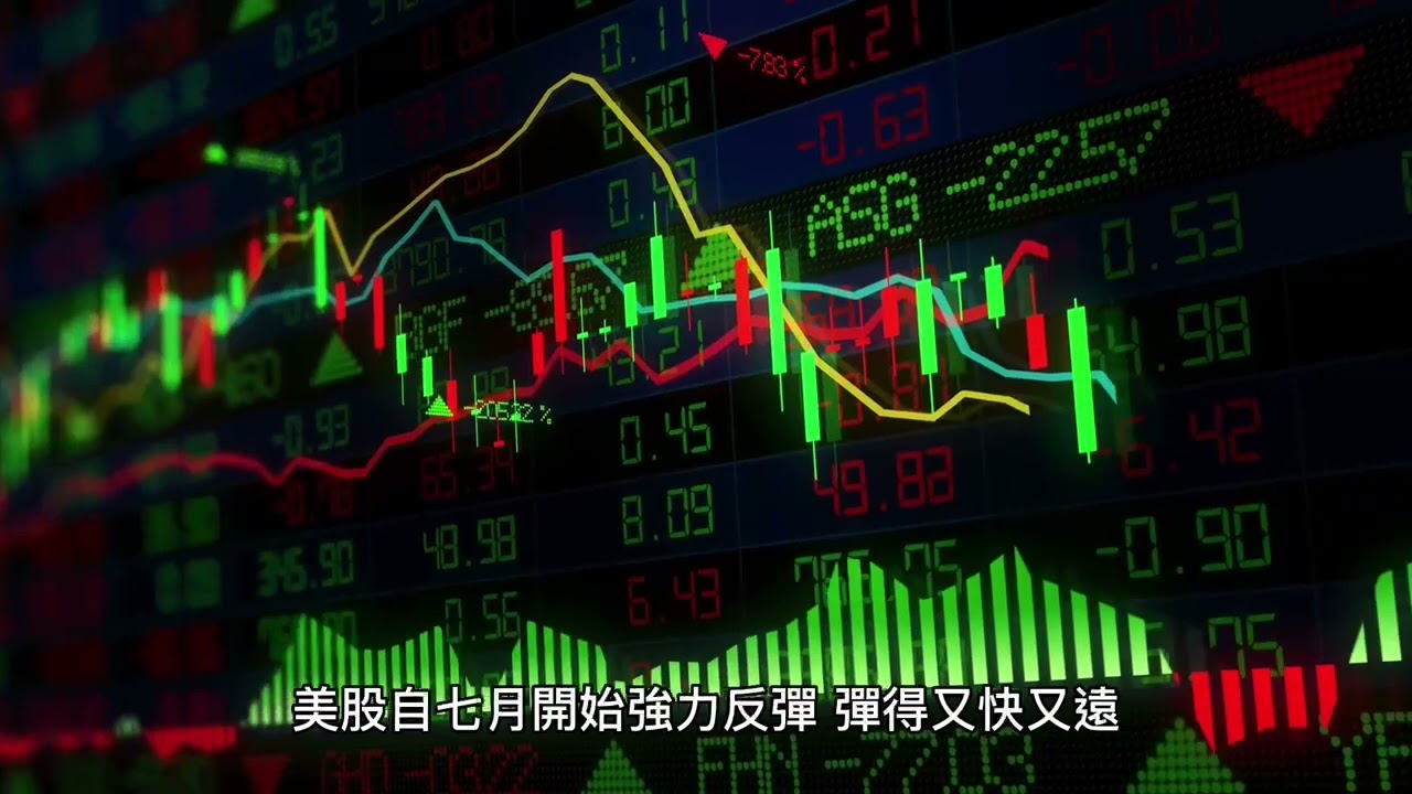 反彈結束,趨勢仍然強勢？