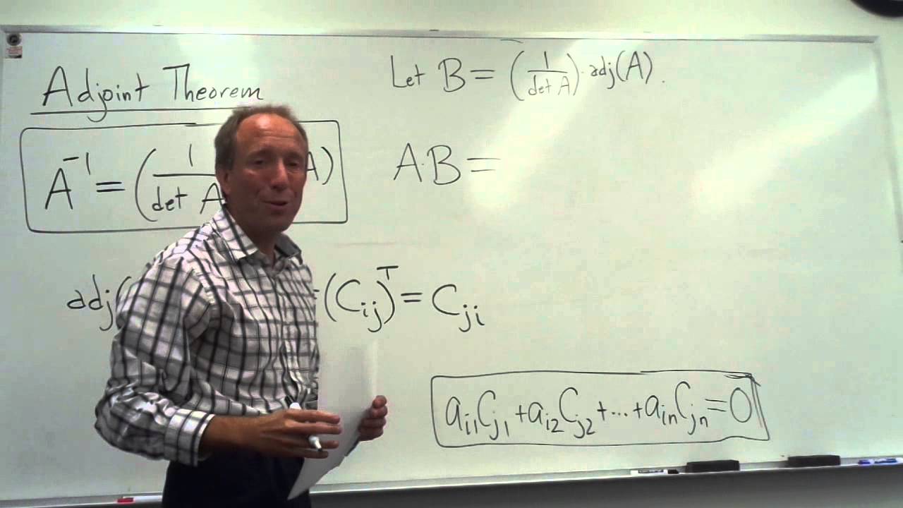 Justification of the Adjoint Method for finding A-inverse